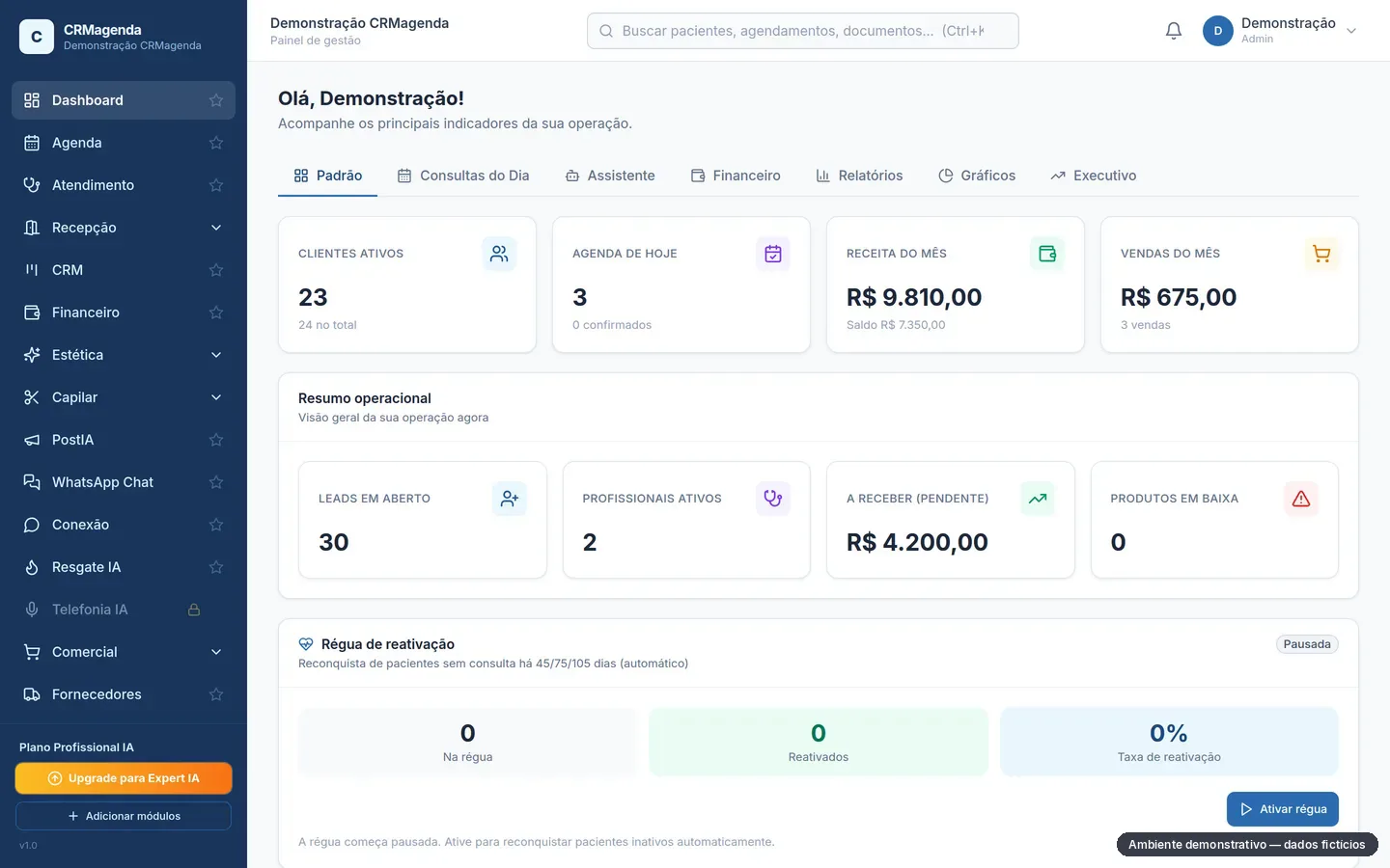 Painel do CRMagenda preenchido com dados fictícios para demonstração, com indicadores de clientes, agenda do dia e leads em aberto